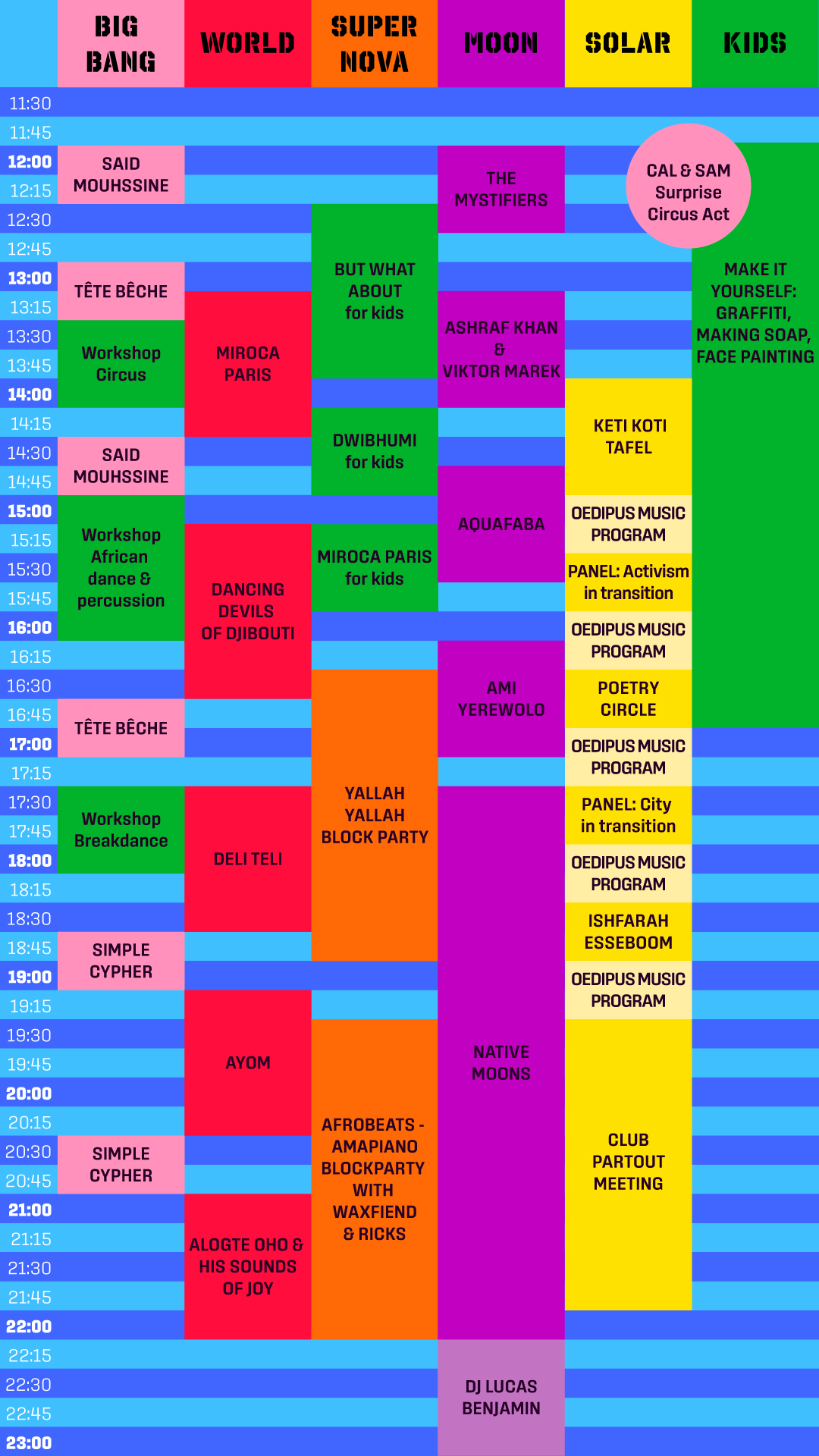 Blokkenschema Roots Open air 2022 – Oosterpark