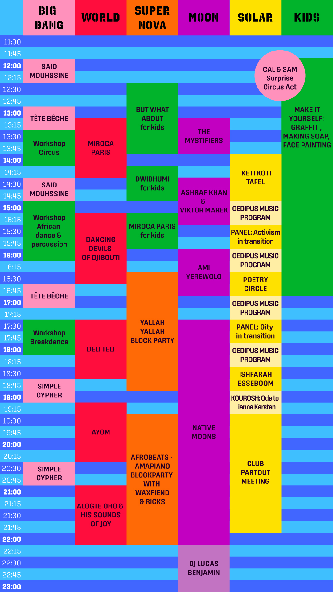 Blokkenschema Roots Open air 2022 – Oosterpark