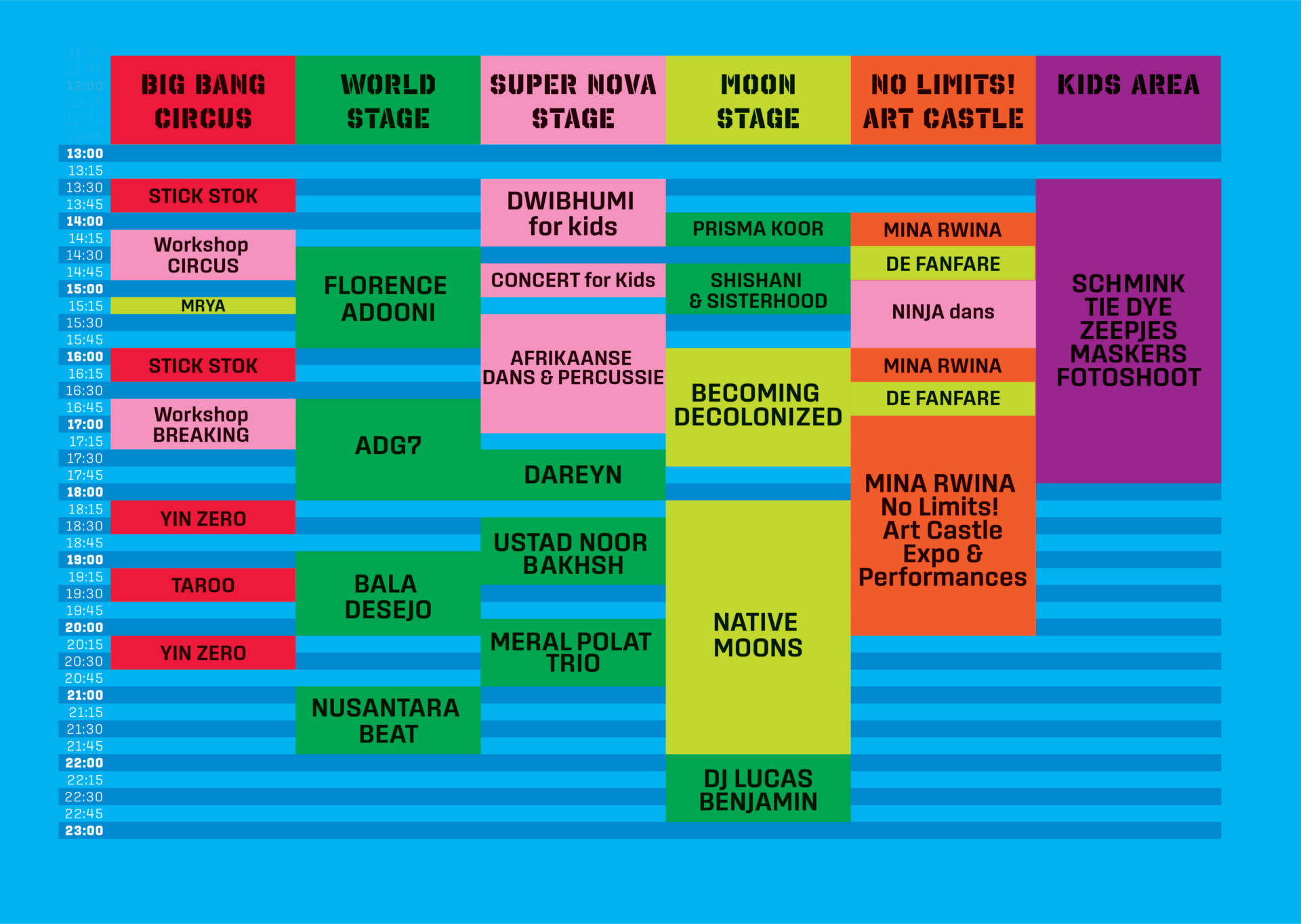 Blokkenschema NL