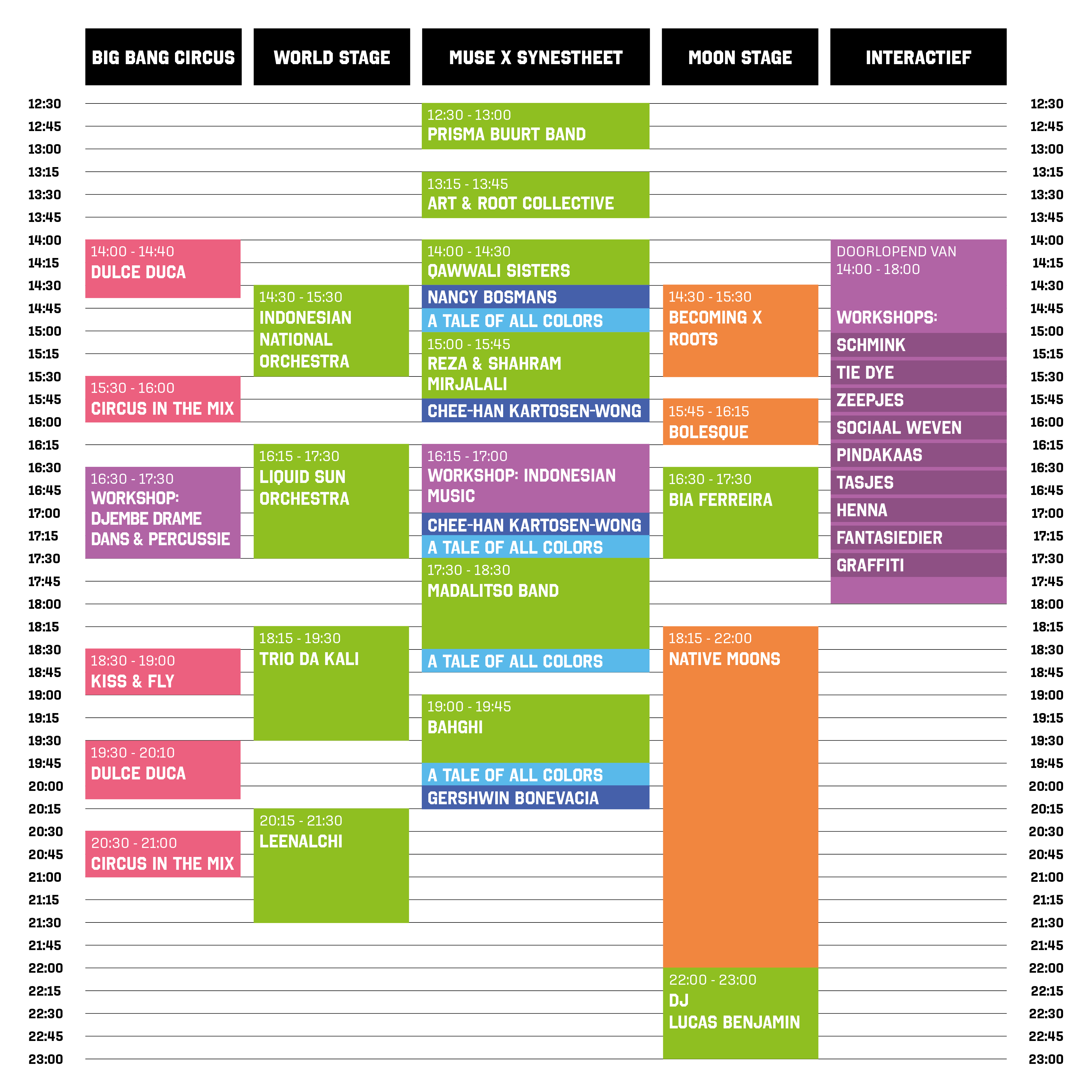 Blokkenschema 2025 EN